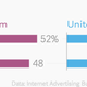 Image for article titled Women gamers are beginning to outnumber their male counterparts